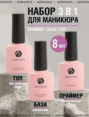 Комплект Топ для гель лака+База каучуковая+Праймер для маникюра/Набор